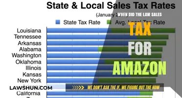 Amazon Sales Tax Law: When Did It Change?