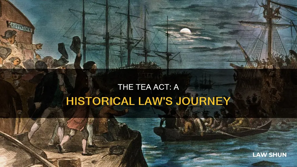 when did the tea act become law