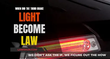 The Evolution of Brake Light Laws: Third Light Mandates