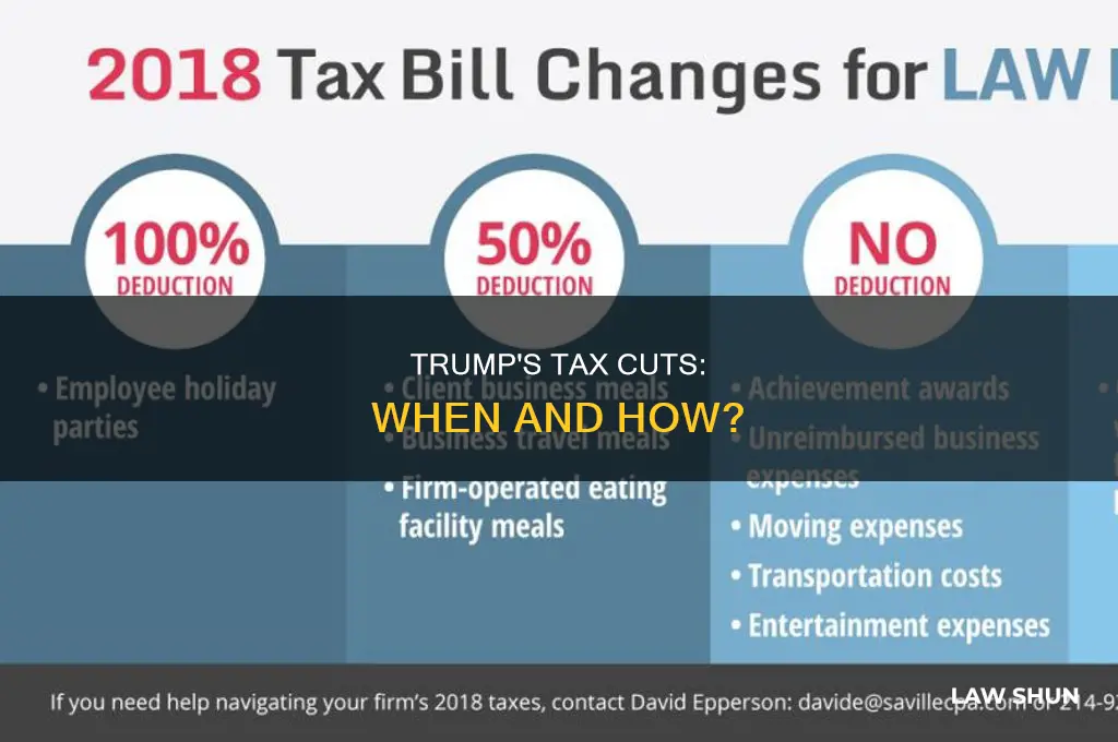 when did trump enact tax laws