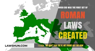 The Birth of Roman Law: A Historical Overview