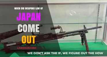 Japan's Weapons Law: Origins and Historical Implementation Timeline Explained