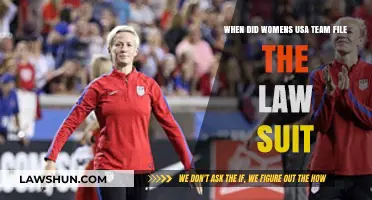When Did the US Women's Soccer Team File Their Lawsuit?