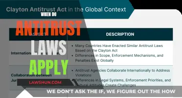 Antitrust Laws: When Do They Apply?