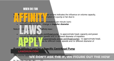 Understanding Affinity Laws: Fan Applications and Limitations