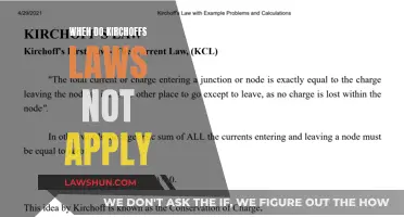 Kirchoff's Law: When It Doesn't Apply and Why