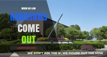 When Do Law School Rankings Get Released Annually?