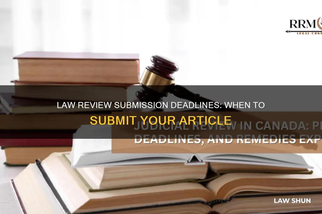 when do law reviews open submissions