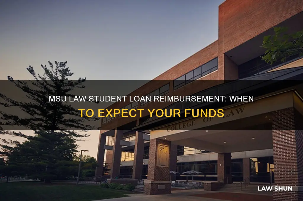when do msu law students recieve their student loan reimbursemnt