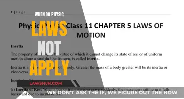 The Uncertainty of Physics Laws: When Do They Not Apply?