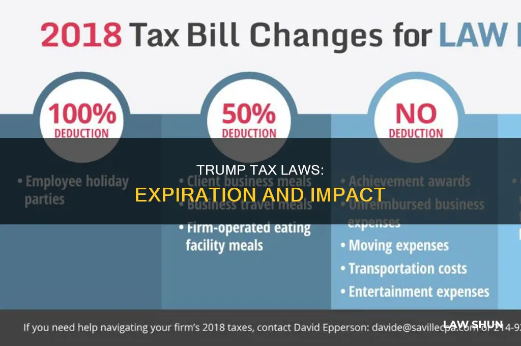 when do the trump tax laws expire