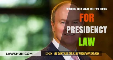 Understanding the Start of Two-Term Presidency Law: Key Dates Explained