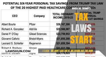 Trump's Tax Law Changes: When Do They Start?