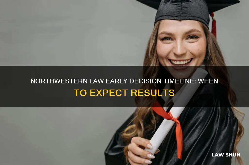 when do you find out early decision from northwestern law