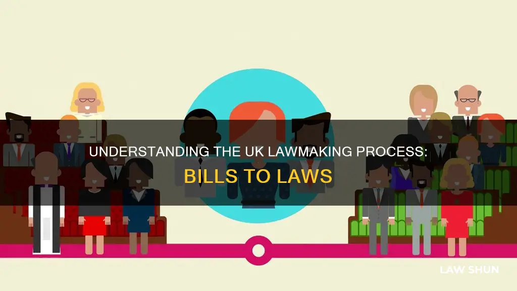 when does a bill become a law uk