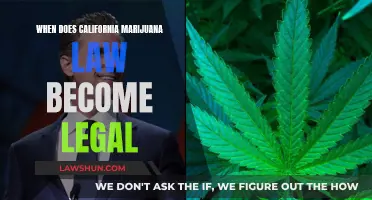 California Marijuana Law: When Did It Become Legal?