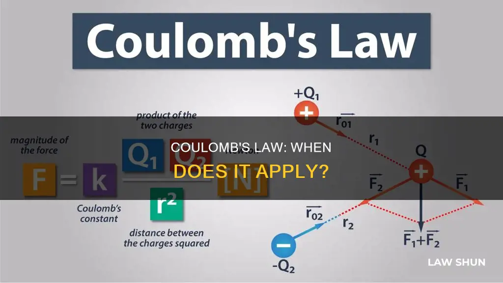 when does coulomb