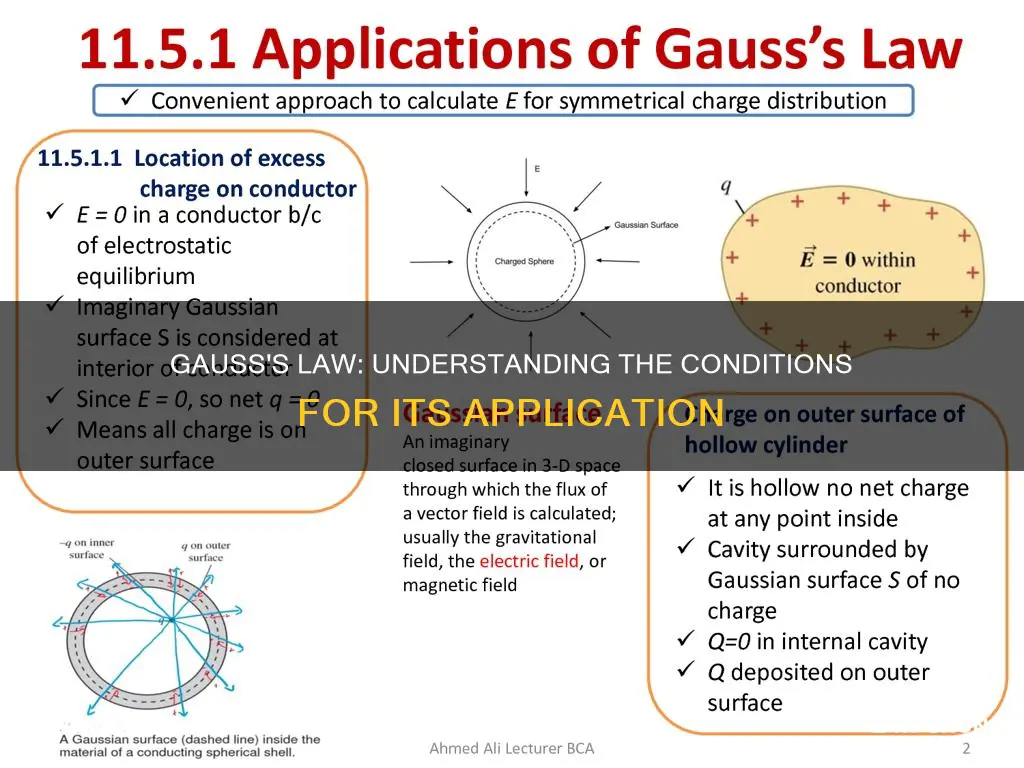 when does gauss