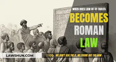 The Law of 12 Tables: Rome's Founding Legal Code