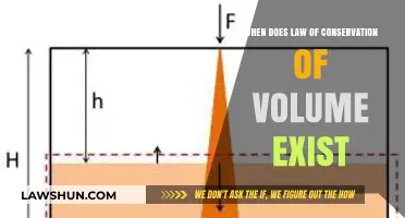 Understanding the Law of Conservation of Volume: When Does It Apply?