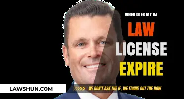 Law License Expiry: Keeping Your NJ License Current