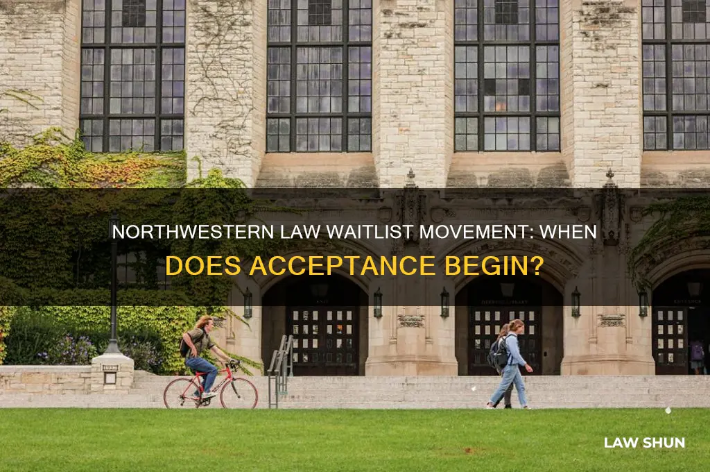 when does northwestern law start accepting people off the waitlist