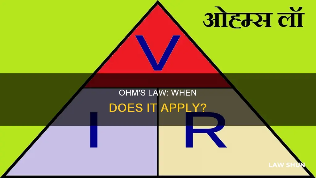 when does ohm