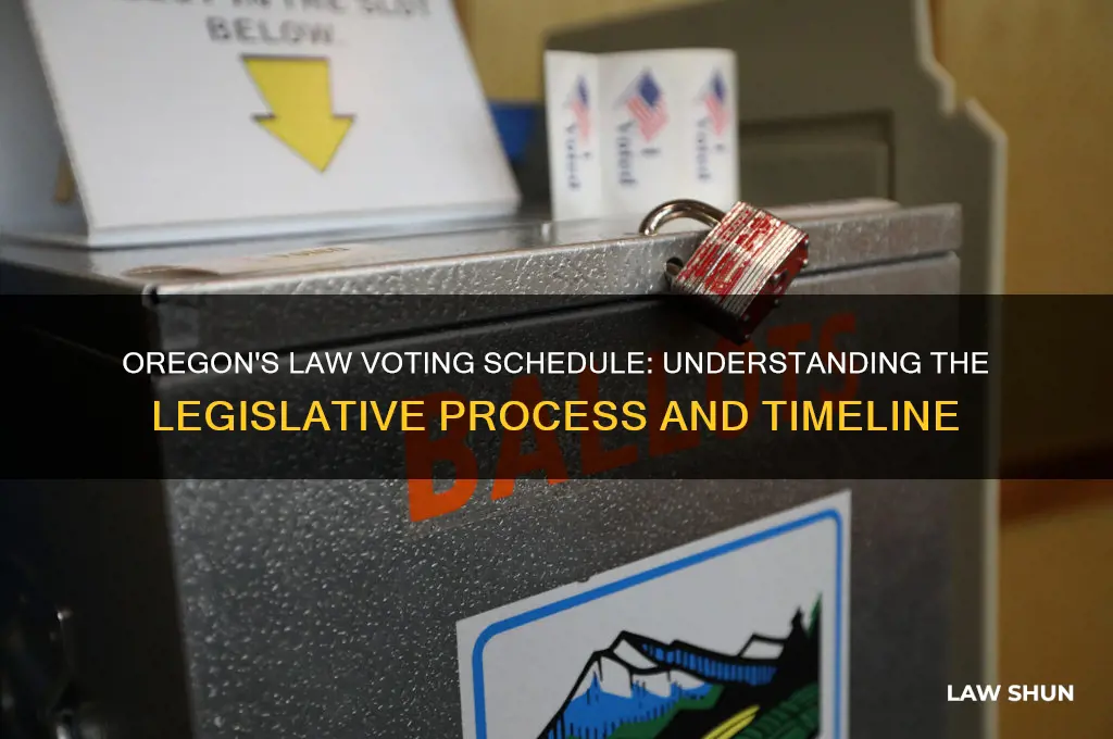 when does oregon vote on laws