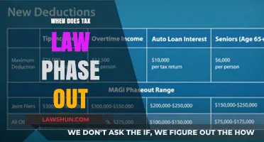 Tax Law Phase-Out: Understanding the Timeline and Changes