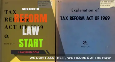 Tax Reform: Understanding the New Laws and Their Start Dates