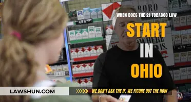 Ohio's Tobacco 21 Law: Effective Date and What You Need to Know