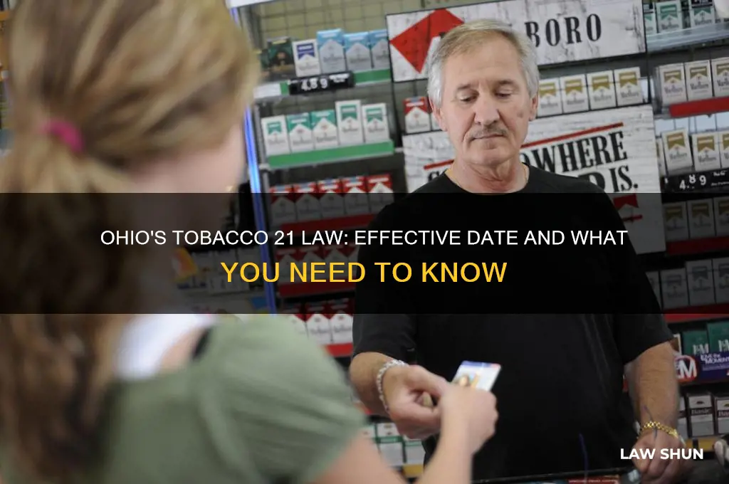 when does the 21 tobacco law start in ohio