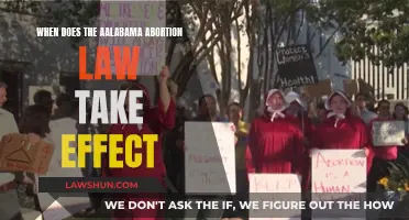 Alabama Abortion Law: Effective Date and Impact