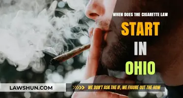 Ohio's New Cigarette Law: Start Date and Key Details Explained