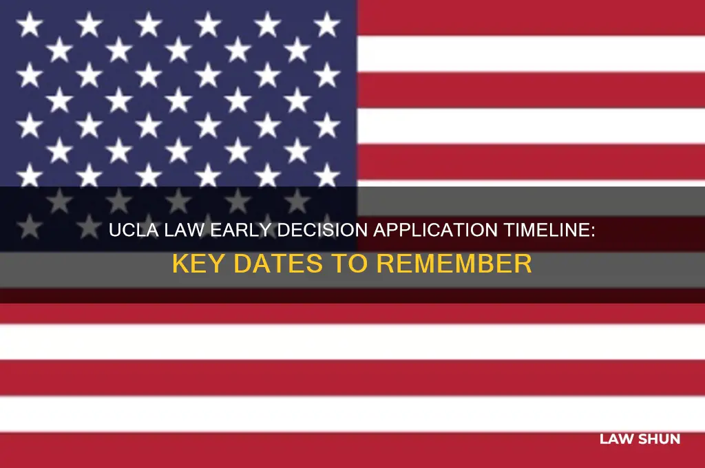 when does the early decision application open for ucla law