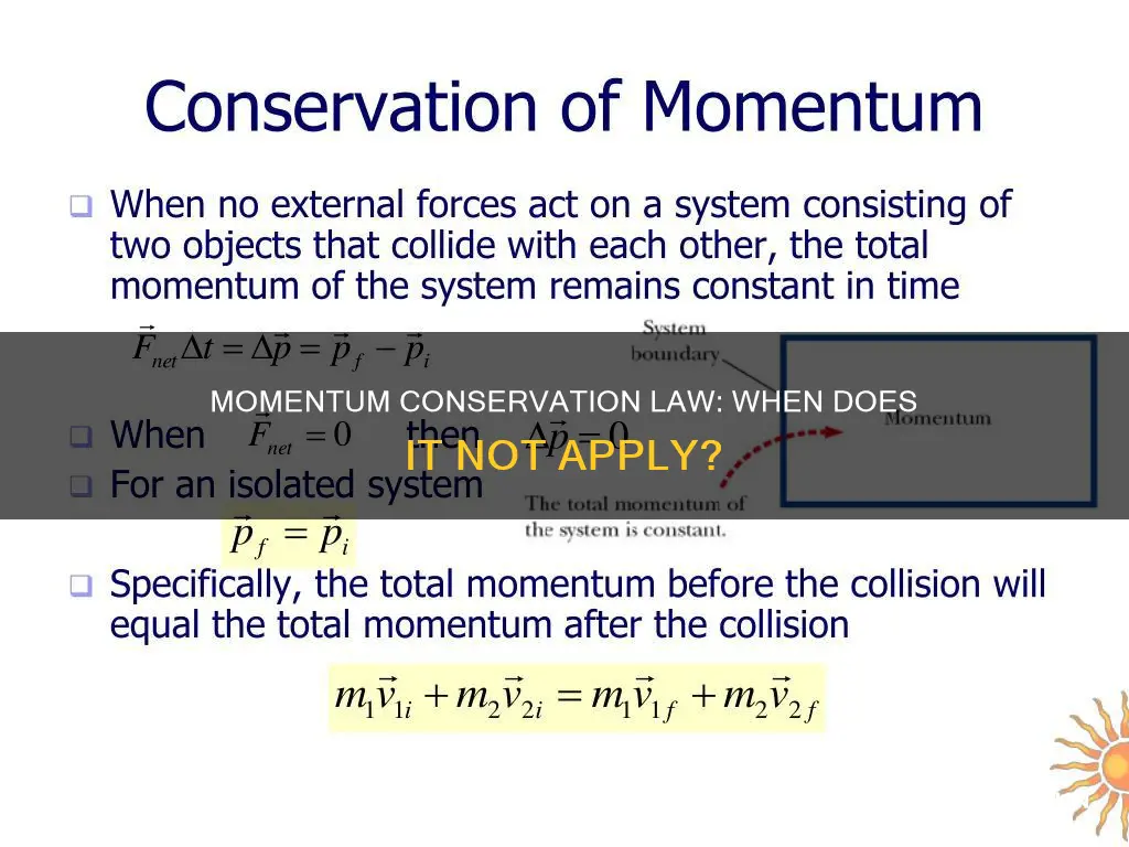 when does the law of conservation of momentum not apply