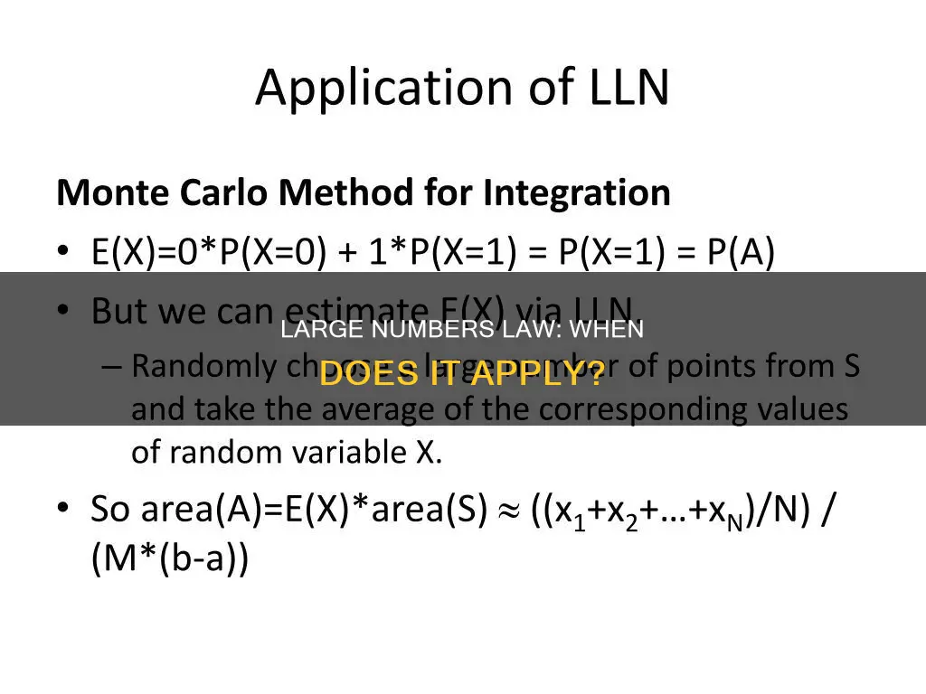 when does the law of large numbers apply