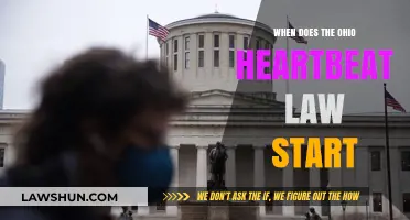 Ohio Heartbeat Law Start Date: What You Need to Know