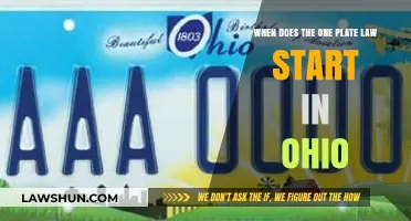 Ohio's One Plate Law: Start Date and Key Details Explained