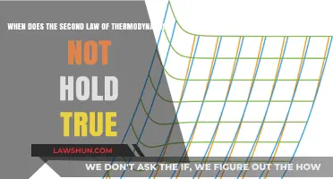 Challenging the Second Law: When Thermodynamic Exceptions Occur