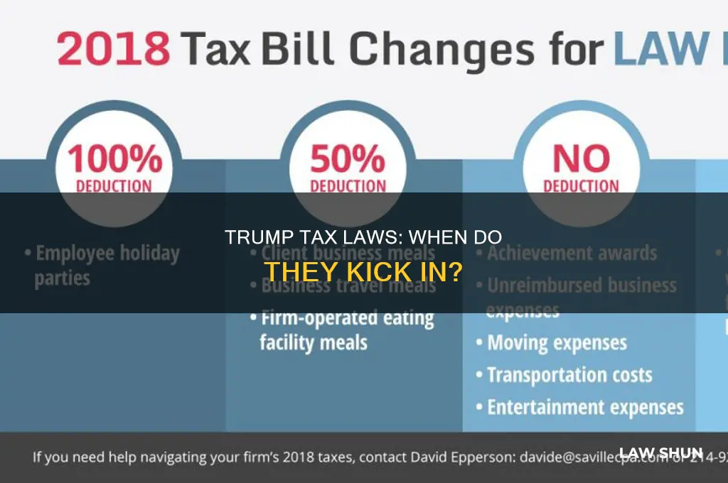 when does the trumo tax laws start