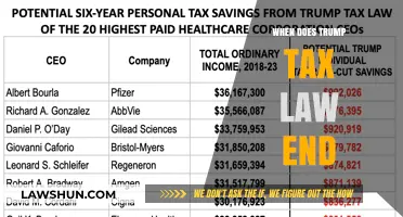 Trump Tax Law: When Will It End?
