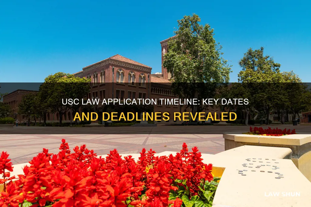 when does usc law application open