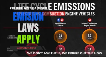 Engine Swaps: Emission Laws and Your Car