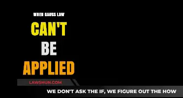 Gauss's Law: Limitations and Exceptions