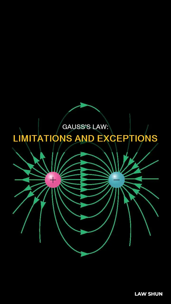 when gauss law can