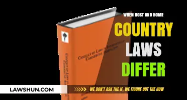 Navigating Legal Conflicts: Host vs. Home Country Laws Explained