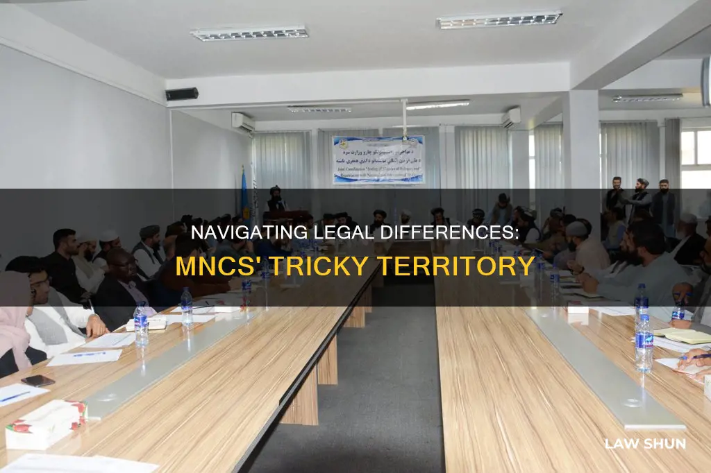 when host and home country laws difference for an mnc