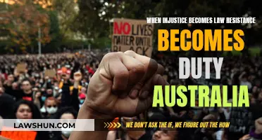 Resisting Injustices: Australia's Duty to Act