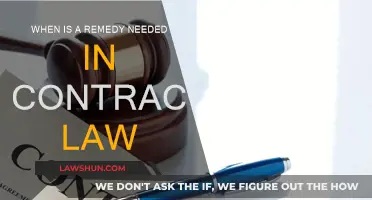 Contract Remedy: When and Why?